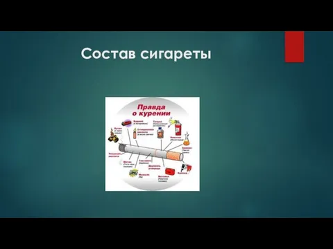 Состав сигареты