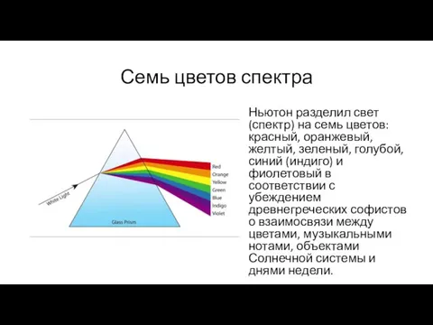 Семь цветов спектра Ньютон разделил свет (спектр) на семь цветов: красный, оранжевый,
