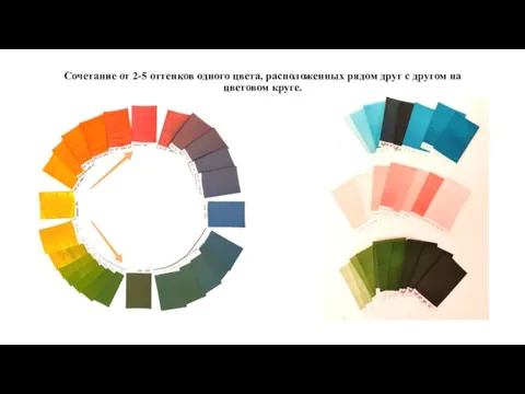 Сочетание от 2-5 оттенков одного цвета, расположенных рядом друг с другом на цветовом круге.