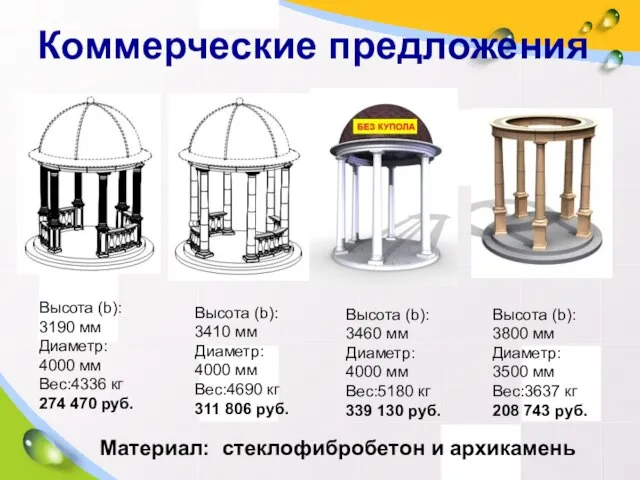 Коммерческие предложения Высота (b): 3190 мм Диаметр: 4000 мм Вес:4336 кг 274