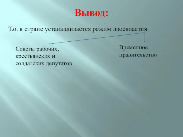 Т.о. в стране устанавливается режим двоевластия. Вывод: Советы рабочих, крестьянских и солдатских депутатов Временное правительство