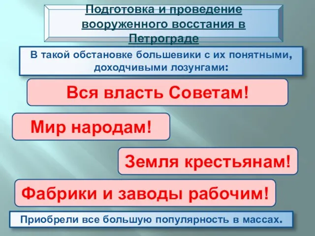 В такой обстановке большевики с их понятными, доходчивыми лозунгами: Подготовка и проведение