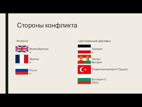 Стороны конфликта Антанта: Центральные державы: Великобритания Франция Россия Германия Австро-Венгрия Османская империя (Турция) Болгария (с 1915)