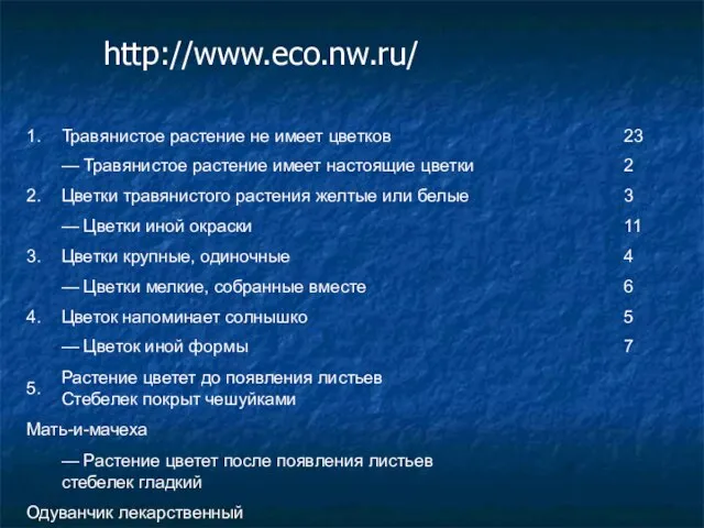 Таблица для определения растений http://www.eco.nw.ru/