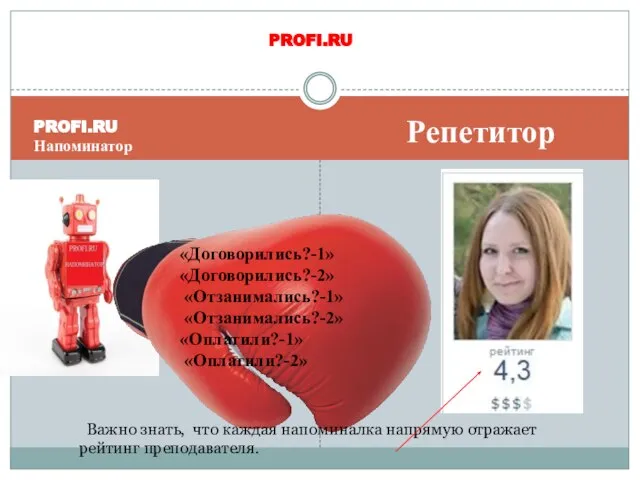 PROFI.RU PROFI.RU Напоминатор Репетитор « «Договорились?-1» «Договорились?-2» «Отзанимались?-1» «Отзанимались?-2» «Оплатили?-1» «Оплатили?-2» Важно