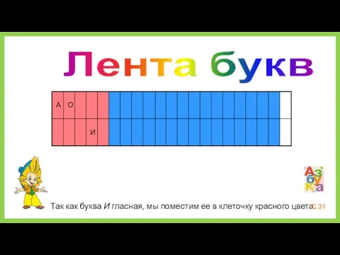 Так как буква И гласная, мы поместим ее в клеточку красного цвета.