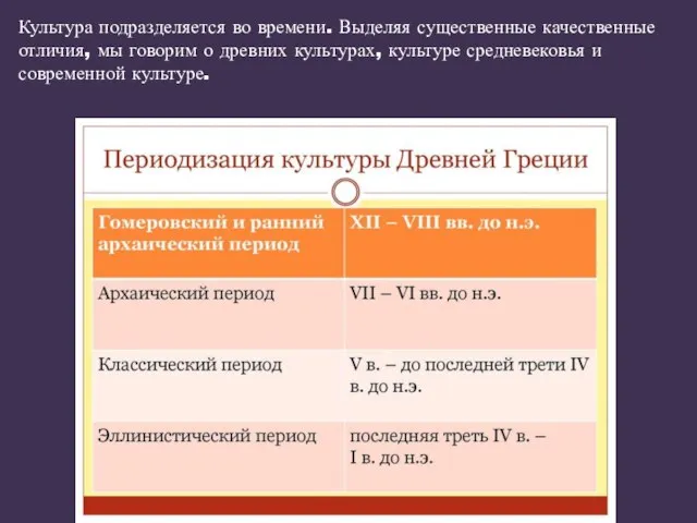 Культура подразделяется во времени. Выделяя существенные качественные отличия, мы говорим о древних