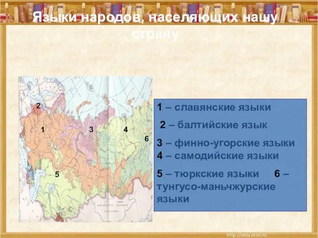 1 – славянские языки 2 – балтийские язык 3 – финно-угорские языки