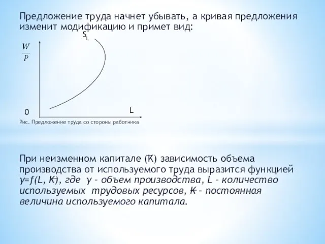 Предложение труда начнет убывать, а кривая предложения изменит модификацию и примет вид: