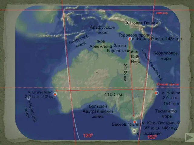 Южный тропик м. Йорк 110 ю.ш. 1430 в.д. м. Стип-Пойнт 260 ю.ш.