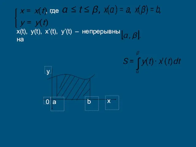 x(t), y(t), x’(t), y’(t) – непрерывны на , где