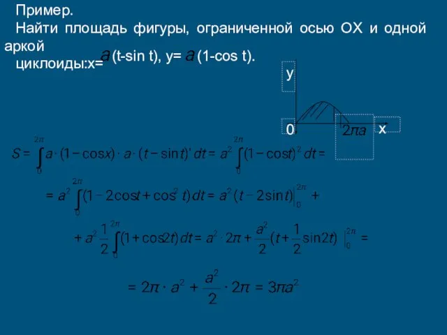 Пример. Найти площадь фигуры, ограниченной осью OX и одной аркой циклоиды:x= (t-sin t), y= (1-cos t).