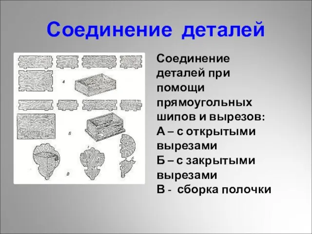 Соединение деталей Соединение деталей при помощи прямоугольных шипов и вырезов: А –