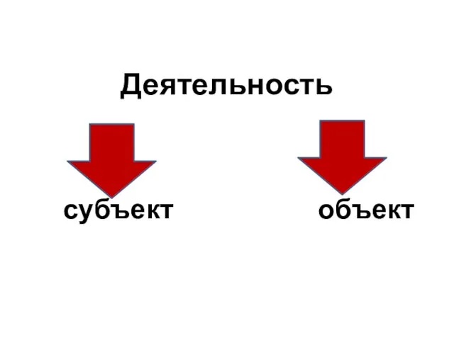 Деятельность субъект объект