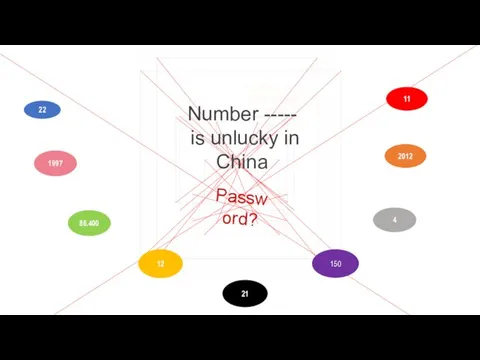 Number ----- is unlucky in China 22 1997 86.400 12 2012 150 4 21 11