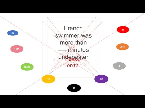 French swimmer was more than ---- minutes underwater 22 1997 86.400 12