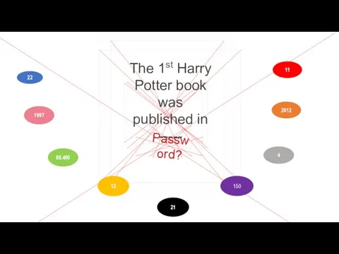 The 1st Harry Potter book was published in ----- 22 1997 86.400