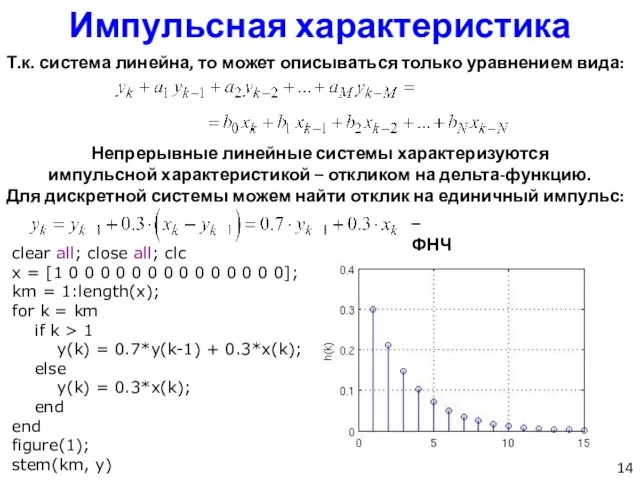 Импульсная характеристика Т.к. система линейна, то может описываться только уравнением вида: Непрерывные