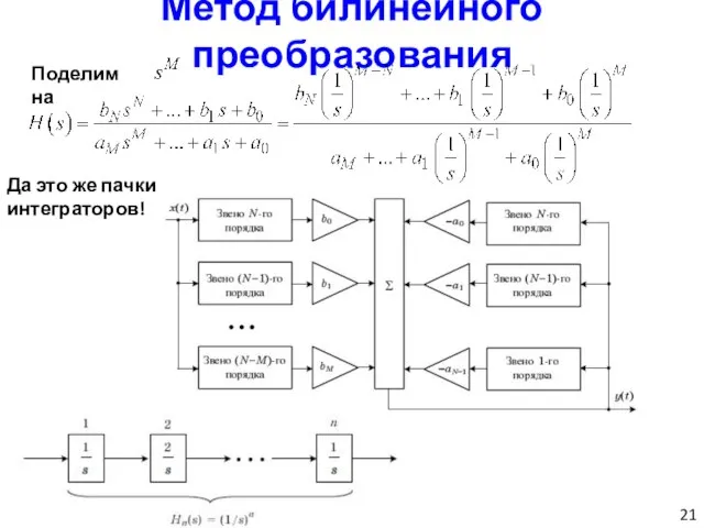 Метод билинейного преобразования Поделим на Да это же пачки интеграторов!