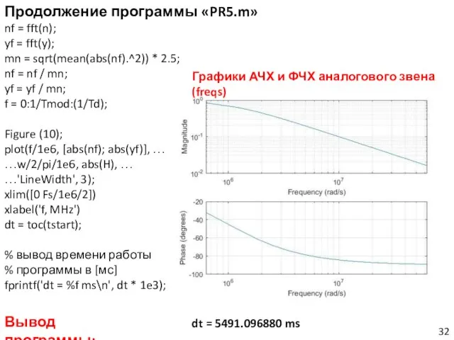 Продолжение программы «PR5.m» nf = fft(n); yf = fft(y); mn = sqrt(mean(abs(nf).^2))