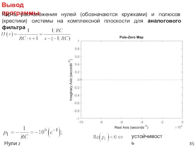 Вывод программы: Карта расположения нулей (обозначаются кружками) и полюсов (крестики) системы на