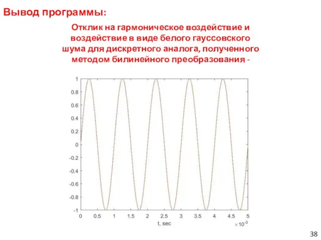 Вывод программы: Отклик на гармоническое воздействие и воздействие в виде белого гауссовского