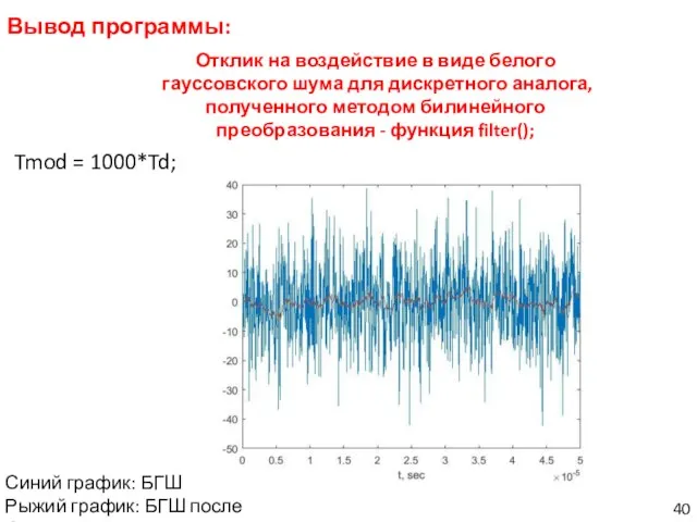 Вывод программы: Tmod = 1000*Td; Отклик на воздействие в виде белого гауссовского