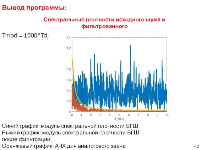 Вывод программы: Tmod = 1000*Td; Спектральные плотности исходного шума и фильтрованного Синий