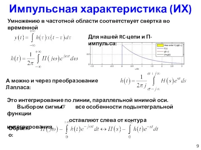 Импульсная характеристика (ИХ) А можно и через преобразование Лапласа: Умножению в частотной