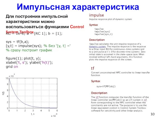 Импульсная характеристика Для построения импульсной характеристики можно воспользоваться функциями Сontrol System Toolbox