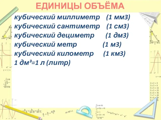 ЕДИНИЦЫ ОБЪЁМА кубический миллиметр (1 мм3) кубический сантиметр (1 см3) кубический дециметр