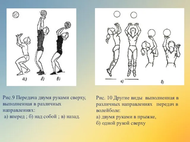 Рис.9 Передача двумя руками сверху, выполненная в различных направлениях: а) вперед ;