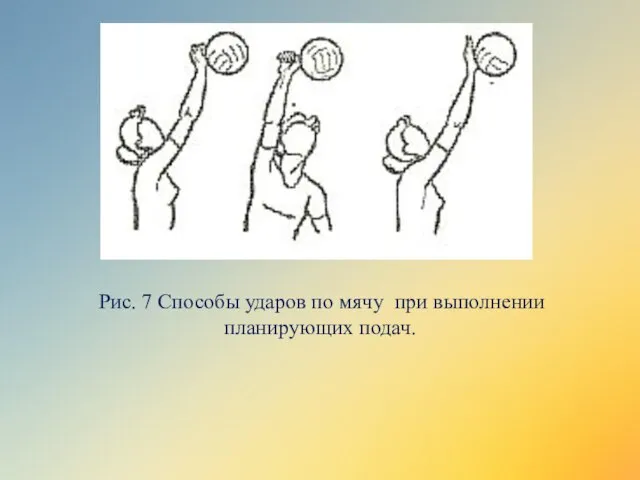 Рис. 7 Способы ударов по мячу при выполнении планирующих подач.