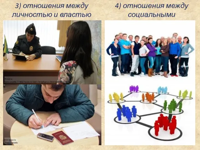 3) отношения между личностью и властью 4) отношения между социальными группами