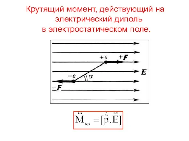 Крутящий момент, действующий на электрический диполь в электростатическом поле.