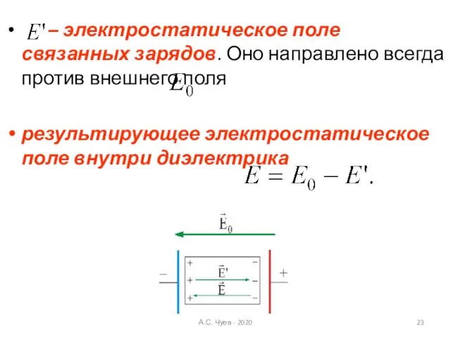 – электростатическое поле связанных зарядов. Оно направлено всегда против внешнего поля результирующее