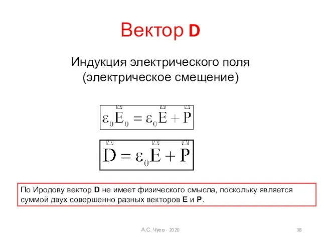 Вектор D Индукция электрического поля (электрическое смещение) По Иродову вектор D не