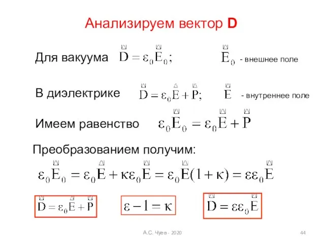 Имеем равенство Анализируем вектор D А.С. Чуев - 2020 Для вакуума В