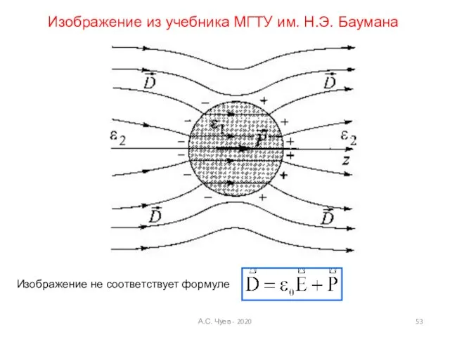 Изображение из учебника МГТУ им. Н.Э. Баумана Изображение не соответствует формуле А.С. Чуев - 2020