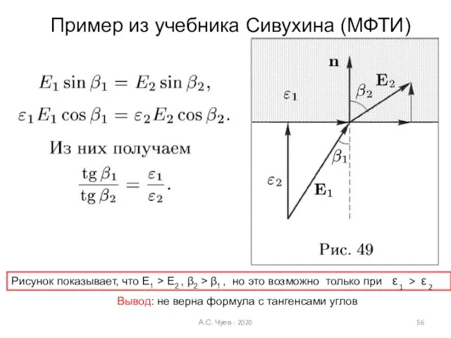 А.С. Чуев - 2020 Пример из учебника Сивухина (МФТИ) Рисунок показывает, что