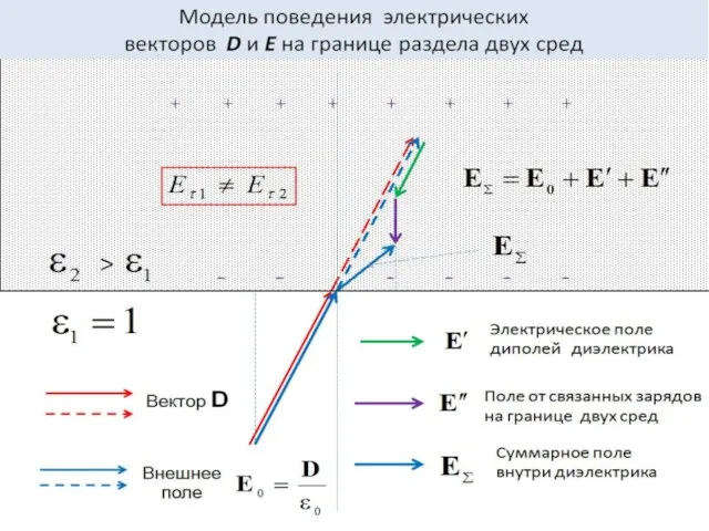 А.С. Чуев - 2020