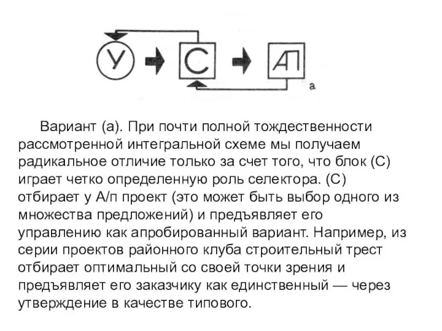 Вариант (а). При почти полной тождественности рассмотренной интегральной схеме мы получаем радикальное