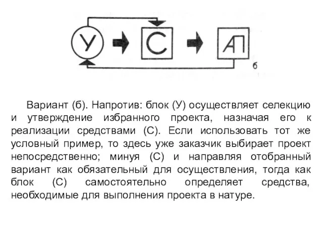 Вариант (б). Напротив: блок (У) осуществляет селекцию и утверждение избранного проекта, назначая