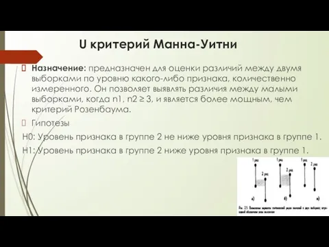 U критерий Манна-Уитни Назначение: предназначен для оценки различий между двумя выборками по