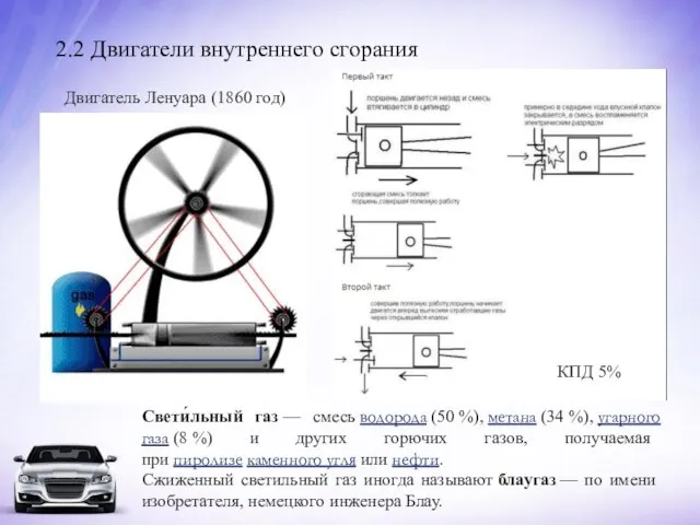 Свети́льный газ — смесь водорода (50 %), метана (34 %), угарного газа