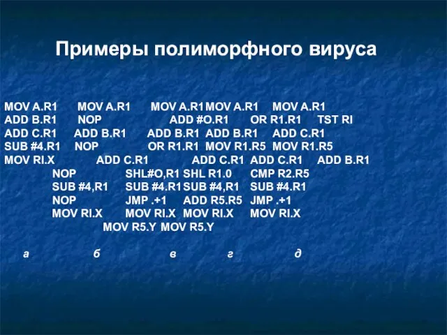 Примеры полиморфного вируса MOV A.R1 MOV A.R1 MOV A.R1 MOV A.R1 MOV