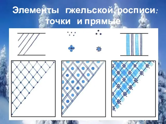 Элементы гжельской росписи: точки и прямые