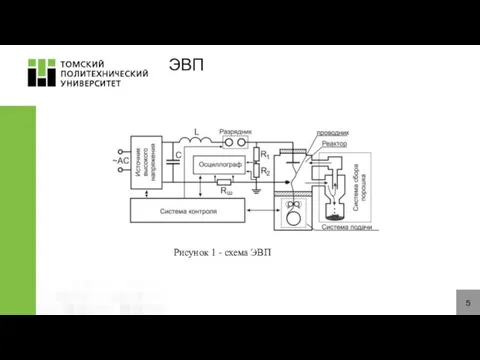 5 ЭВП Рисунок 1 - схема ЭВП