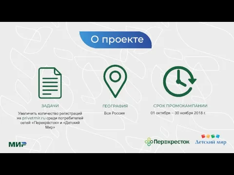 Увеличить количество регистраций на privetmir.ru среди потребителей сетей «Перекрёсток» и «Детский Мир»