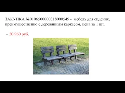 ЗАКУПКА №0106500000318000549 - мебель для сидения, преимущественно с деревянным каркасом, цена за